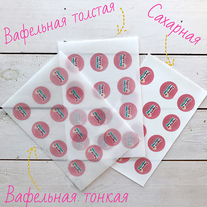 Пищевая печать Пищевая печать